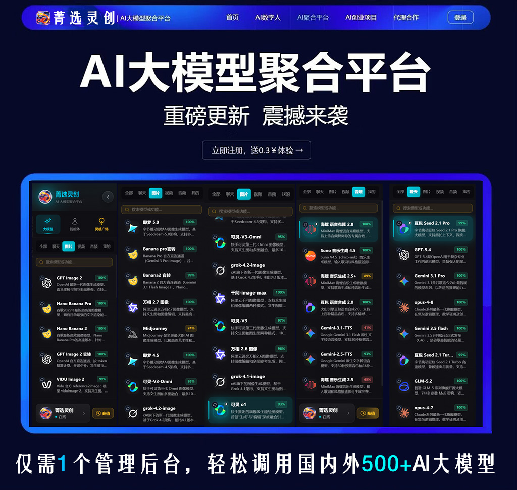 AIGC音视频制作流程